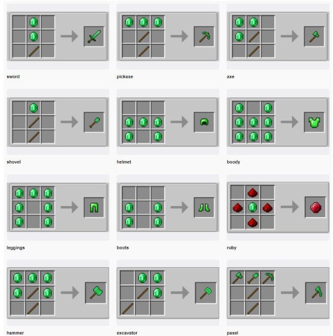 Easy Emerald Tools & More для Майнкрафт [1.21, 1.20.6, 1.20.4]